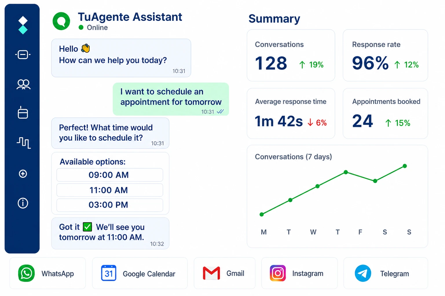 NextIAgent dashboard preview