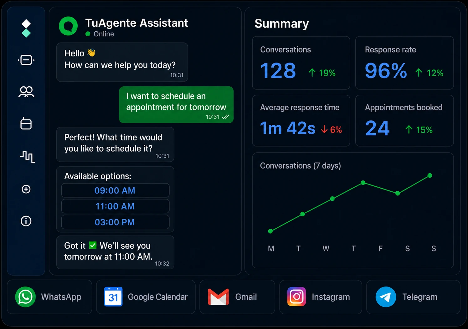 NextIAgent dashboard preview