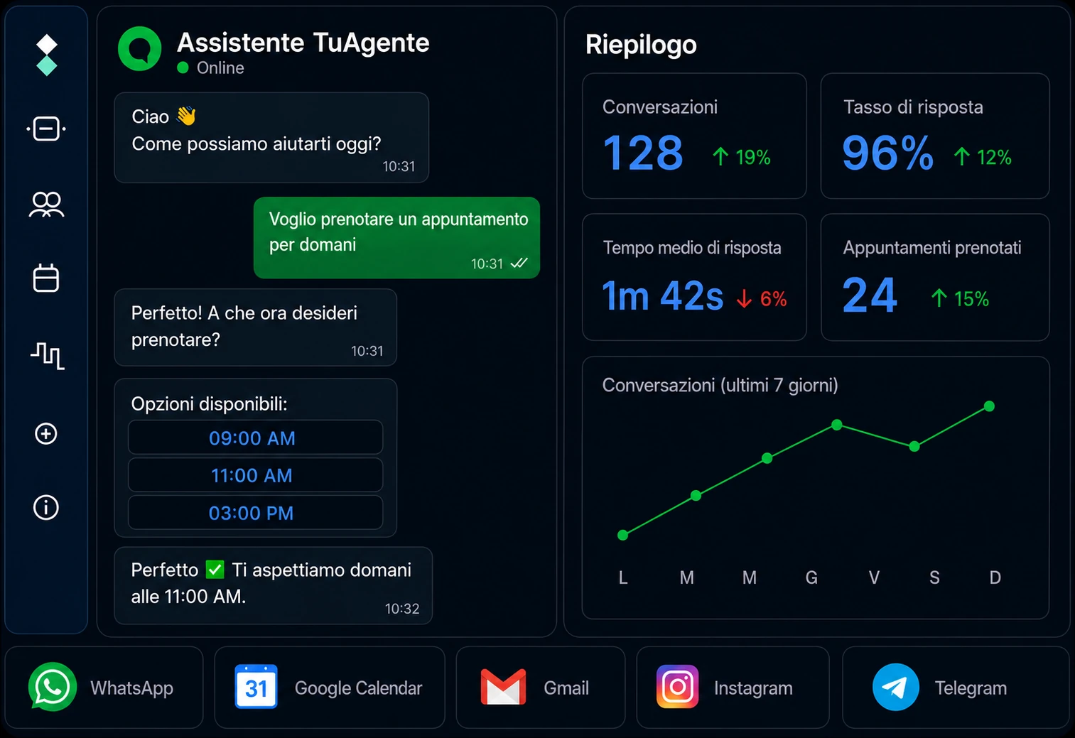 Anteprima del pannello NextIAgent
