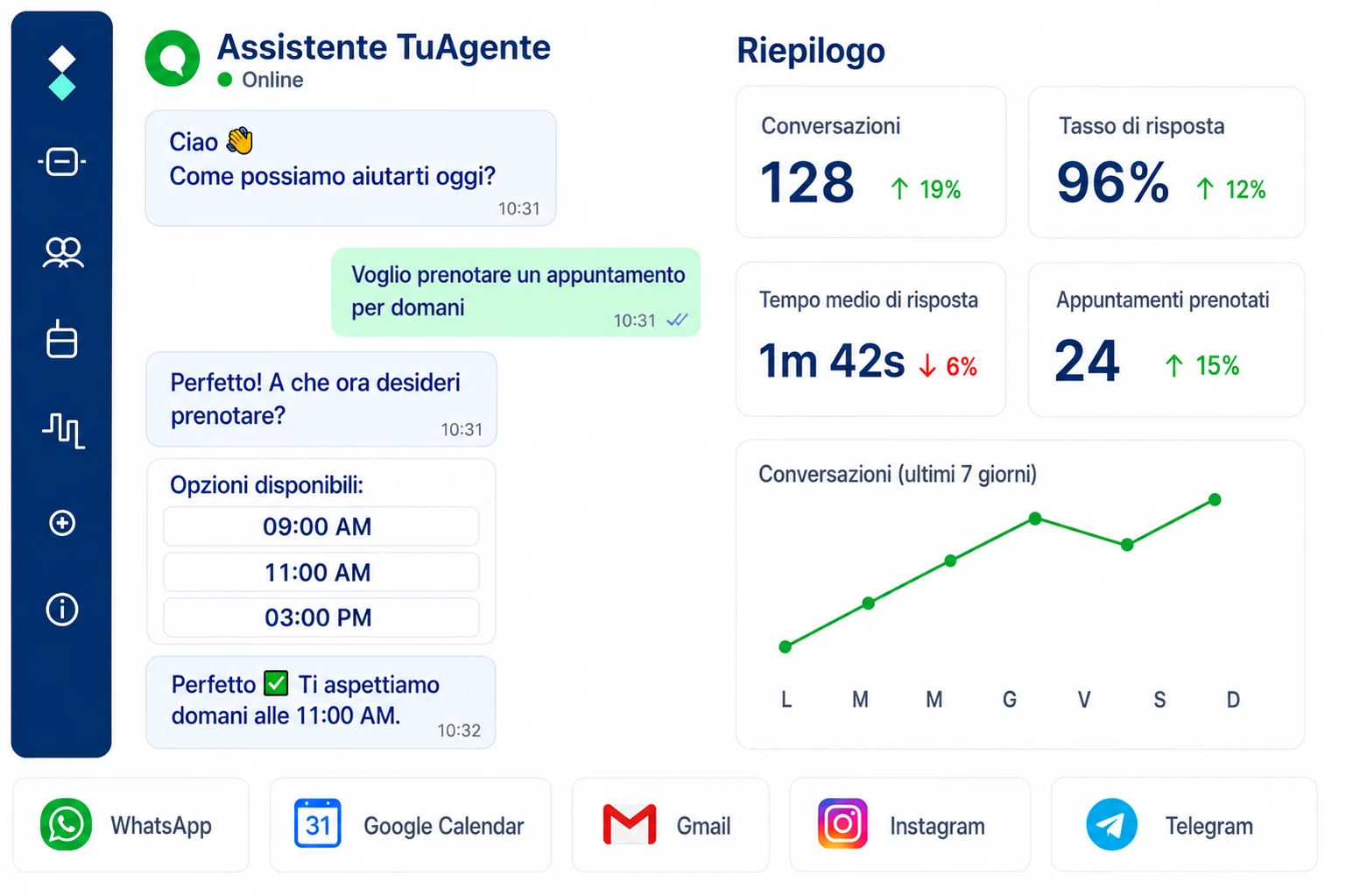 Anteprima del pannello NextIAgent